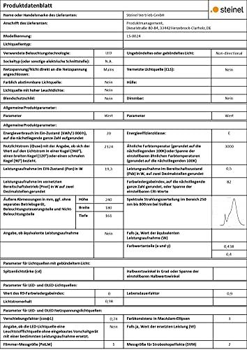 Steinel Faretto a LED XLED Home 2 XL S, 2124 lm