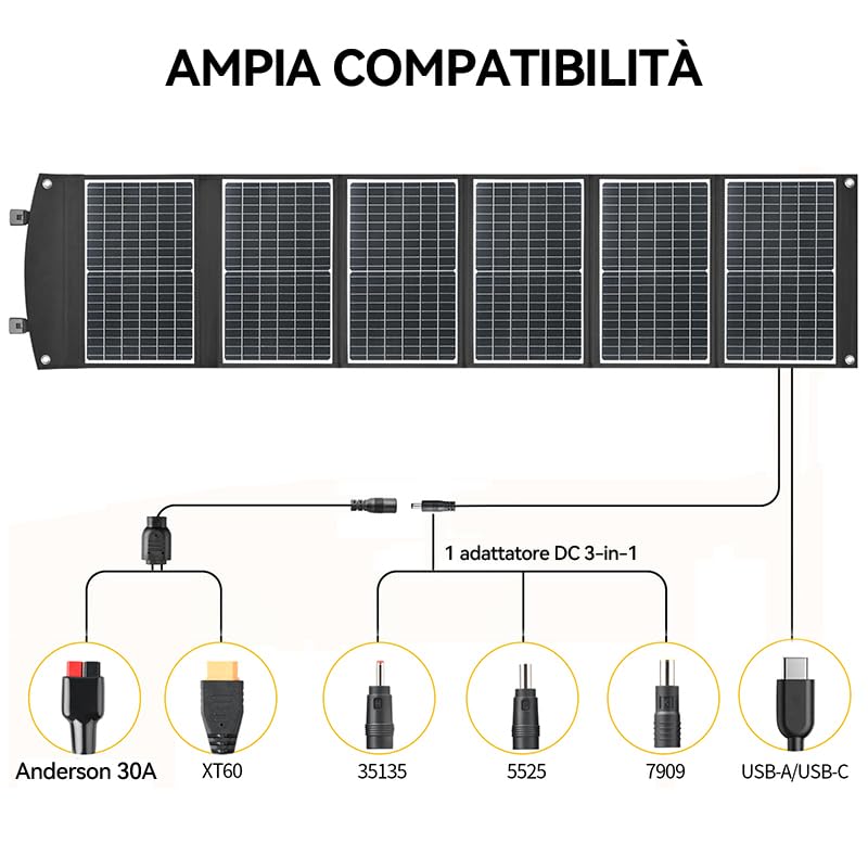 Pannello solare pieghevole da 100 W, Compatibilità: DJI Power Adaptermodul per pannello solare (MPPT), Power 1000, Power 500, Power 1000Mini