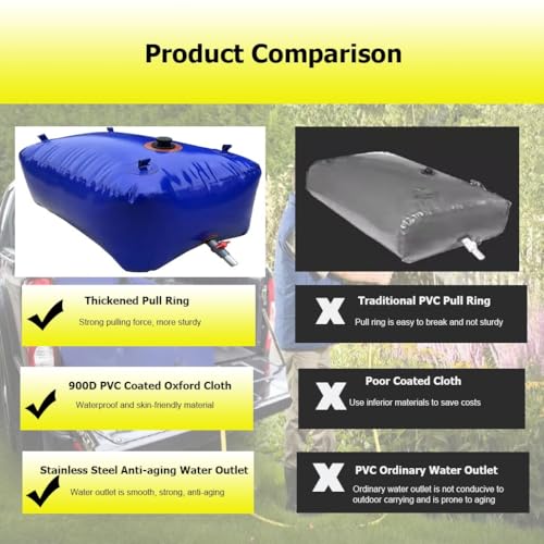 Réservoir d'eau de secours pliable face aux coupures réseau