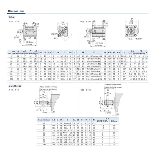 Vérin pneumatique compact SDA50 pour machines et lignes - 6