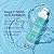 Replacement Set, Compatible with All Avalon Bottleless Water Coolers, 1500 Gallons - NSF Certified, Dual Set