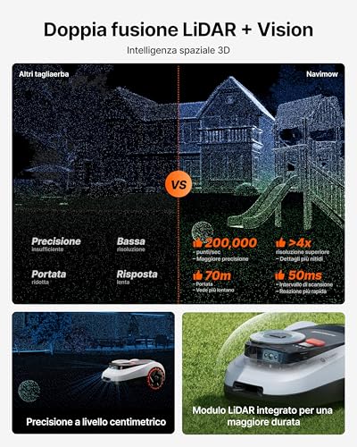 Segway Navimow i208 LiDAR Robot Tagliaerba Senza Filo Perimetrale Kit con Garage M, Sistema LiDAR e Sistema a Doppia Visione, Mappatura Automatica, Ruote Fuoristrada, 800 m² (Spedito separatamente) - Immagine 2