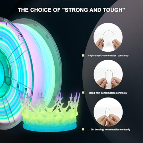 Image of iBOSS Rainbow 3D PLA PRO Filament 1.75mm + /- 0.02 mm, 1KG Glow Rainbow PLA+ 3D Printer Filament Color Changing Rainbow Multicolor Durable PLA Plus Filament for FDM 3D Printers