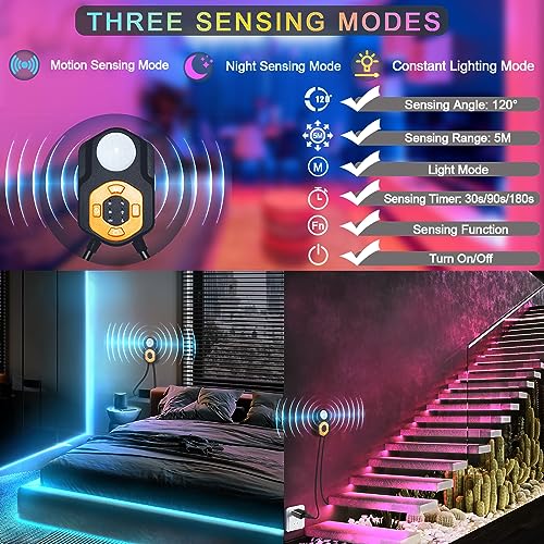 Tira LED RGB con sensor de movimiento 2x9.84ft Meiyue miniatura 5