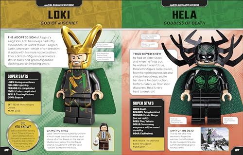 Image of LEGO Marvel Character Encyclopedia: With Exclusive Captain America Minifigure