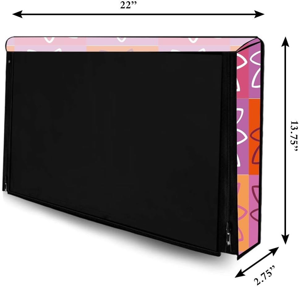 Product Variant View
