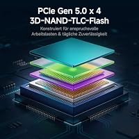 fanxiang S910 1TB PCIe 5.0 x4 Gen 5 NVMe M.2 SSD, 3D TLC NAND bis zu 14.000 MB/s, 7.500 MB/s Schreiben, Interne Festplatte für PS5, Gaming, Videobearbeitung und AI – Ansicht 4
