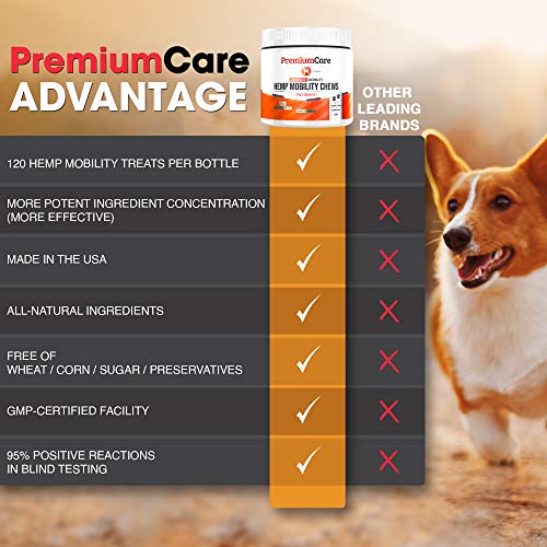 PREMIUM CARE Glucosamine for Dogs with Organic Hemp - Advanced Hemp Hip & Joint Supplement for Dogs - Supports Healthy Joint Function and Helps with Pain Relief - 120 Count Made in USA - Thumbnail 3