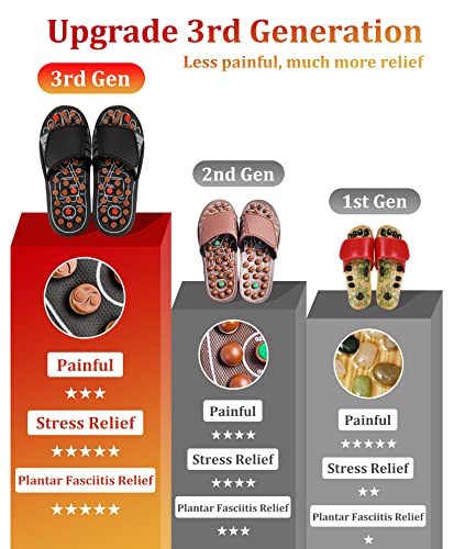 Casawise Acupressure Slippers, Foot Pain Relief Massage Slippers, Plantar Fasciitis Relief Sandals, Acupuncture Relaxation Slippers Shoes Massager Health Gifts For Men & Women #TOP2