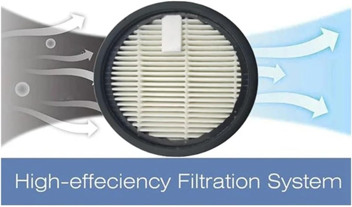 Compatible 3PCS CLIM HEPA Filter Set for P16 P16FLEX Handheld Vacuum Cleaners Replacement Accessory