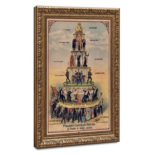 Pyramide du système capitaliste 1911 impression sur toile affiche propagande anticapitaliste 30x45