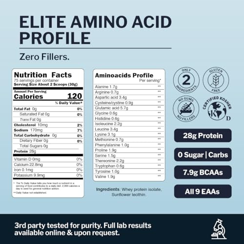 Image of Opportuniteas Grass Fed Whey Protein Isolate Powder - 28g Unflavored Protein Powder Without Artificial Sweeteners, Hormone-Free Cows, Non GMO - 5lb
