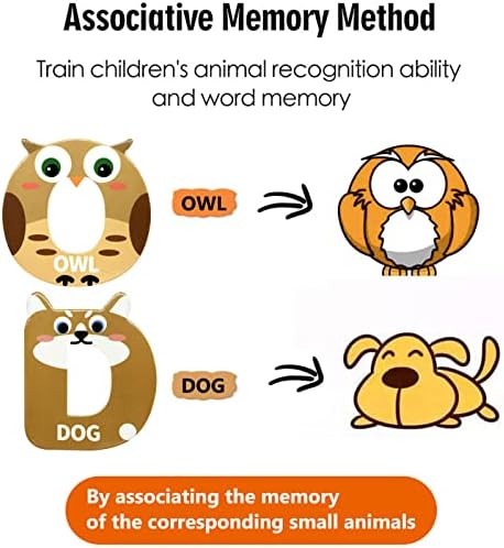 Hioph Large Magnetic Letters for Kid Magnets Fridge Animals Alphabet Toys, Children Magnetic Refrigerator Uppercase ABC Alphabet Cute Spelling Learning Game Toys for Baby Toddler Preschool