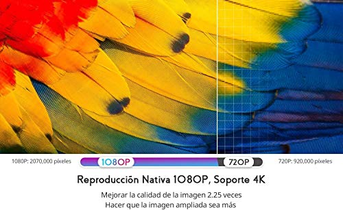 COOAU-Proyector-1080P-Nativo-Full-HD-8000-Lumenes-Proyector-Portatil-300-Duplicar-Pantalla-1080p-Nativo-Mini-Proyector-Inalambrico-Cine-en-Casa-para-HDMIUSBVGAAV