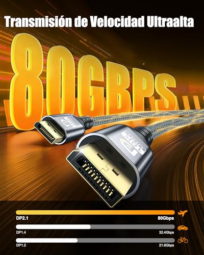 NORSHY Cable DisplayPort 2.1 16K, Cable DP 2M, 16K@60Hz, 8K@120Hz, 4K@240Hz/165Hz/144Hz 80Gbps, HDR, FreeSync, G-Sync, DSC 1.2a, HDCP 2.3 para Gaming PC Monitor TV Pantallas de Juego - imagen 3