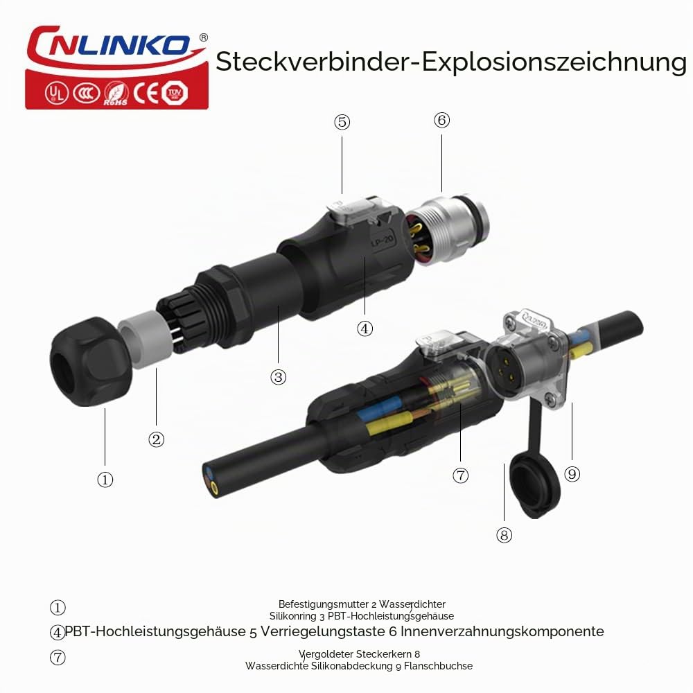 CNLINKO LP-20 Industrieller Wasserdichter Steckverbinder IP68 Rundsteckverbinder Schnellverschluss Luftfahrtstecker Anti-Interferenz-Shell Aviation-Anschluss M20 2-12 Polig Flanschdose (2 Polig)