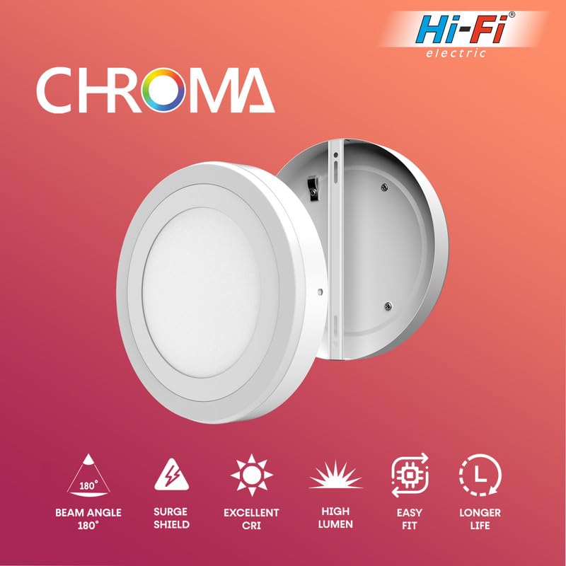 Image of Hi-Fi Chroma 2-in-1 6W+3W Double Color Round LED Surface Light for Home & Office | (Cool White + PGB (Pink + Green + Blue), Pack of 2)