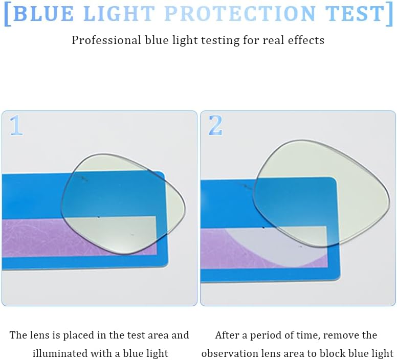 Miniatura 8 de Lentes Clarity Blue con ajuste automático, para leer la fatiga ocular de la pantalla, gafas para juegos con marco transparente y estuche de viaje (1