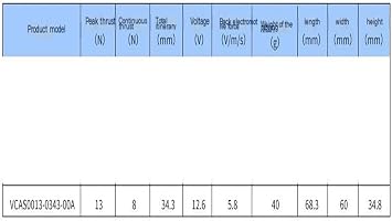 KOSBO VCAS Brushless DC Rectangular Voice Coil Motor Motor VCAS0013-343-00A Miniature Linear Stage Thrust 13N Voltage 12.6V Stroke 34.3mm