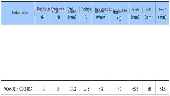 KOSBO VCAS Brushless DC Rectangular Voice Coil Motor Motor VCAS0013-343-00A Miniature Linear Stage Thrust 13N Voltage 12.6V Stroke 34.3mm