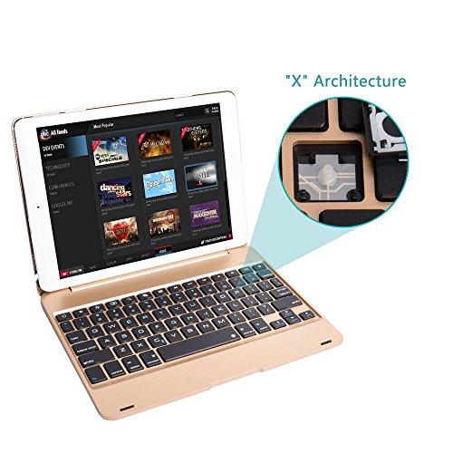 Elecguru F8SMINI+ - Custodia con tastiera per iPad...