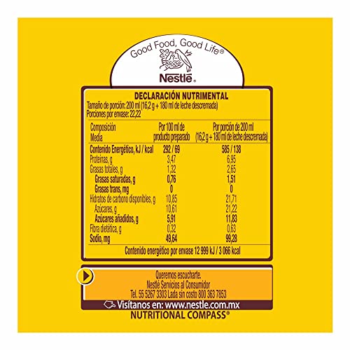 Hogar, Home Imagen adicional