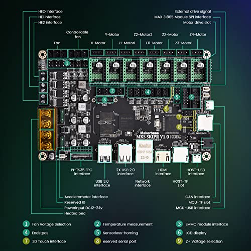 Makerbase Mks Skipr 3D Printer Control Board With Powerful Cortex-M4 Mcu 1Gb Ddr3 Resources Precise And Reliable Printing For Creality Ender 3 For Voron Vs Raspberry Pi Raspi With 8 Packs Mks Tmc2209 #TOP5