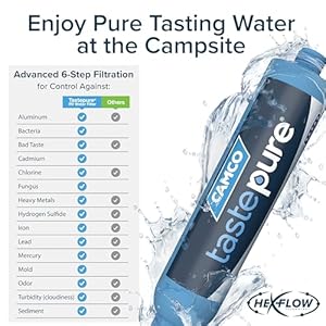 Camco tastepure rv water filter new advanced 6 step patent protected filtration camping essentials for fresh drinking water 2 pack of rv inline water filters made in usa 40045  urban country home decor