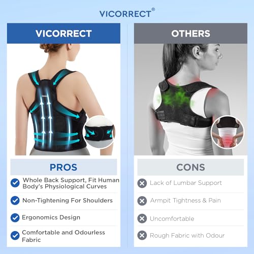 Vicorrect Posture Corrector for Women, Shoulders Straightener, Relieves Upper Back Pain (Black, Small)
