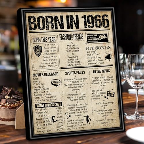 Benjia 1966 Poster Framed UK, Happy 60th Birthday Sign Card Party Decor Supplies Home Decoration Birthday Gift 60 Years Old Wedding Newspaper For Men Women (8x10 inch, Vintage)