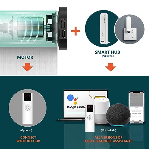 Hiladuo Motorized Roller Blinds Customized Size Width 20-105 Inches Window Roller Shades Aluminum Valance Style Rechargeable Roller Shades With Built-In Zigbee Battery Motor For Home Office Hotel #TOP4