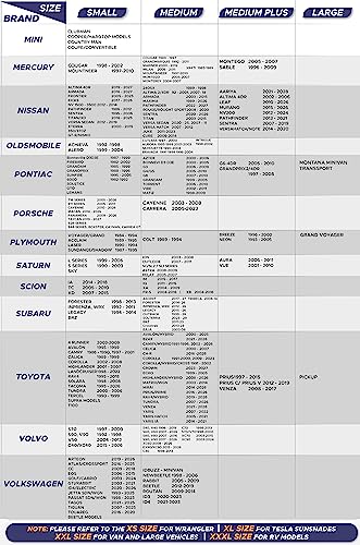 Econour Car Windshield Sun Shade | Reflector Sunshade Offers Ultimate Protection For Car Interior | Cool Car Reflective Sun Blocker Fits Small Sedans, Mini Suvs, & Hatchbacks | Medium (64X32 Inches) #TOP4