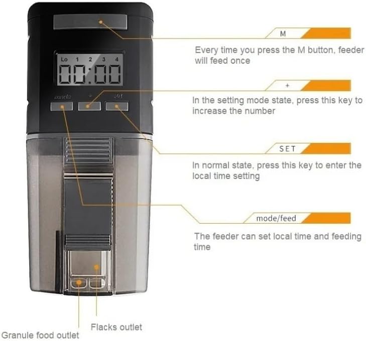 Automatic Fish Feeder, WiFi Smart Aquarium Feeder: App Control Programmable Feeding System - Adjustable Timer Food Dispenser | Aquarium/Turtle/Shrimp/KOI Tank Routine Feeding Device