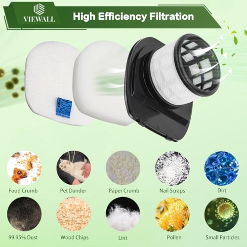 Image of IX141 Filter Replacement for Shark IX141AMZ IX140 IX142 IX144 IZ140 IZ141 IZ142 IZ242 WZ140 WZ240 WZ250 UZ145 UZ155 QZ140 Pet Cordless Stick Vacuum Part 616FJ140 & 617FJ140 2 Filter 4 Foam Felt Filter