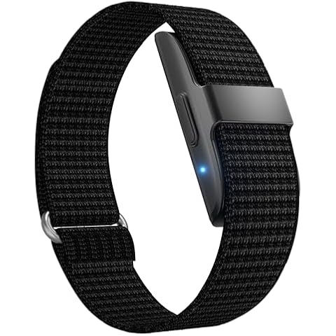 IAMJOY Smart Health Wristband Cover