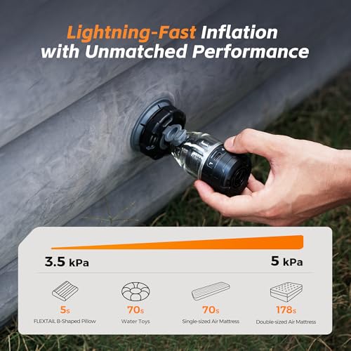 FLEXTAILGEAR Max Pump 3 Air Pump for Inflatables, 5Kpa Portable Air Pump, 500L/min Air Mattress Pump with Camping Light, Electric Pump for Inflatable Pillows Swim Rings Air Mattresses Air Bed Boats