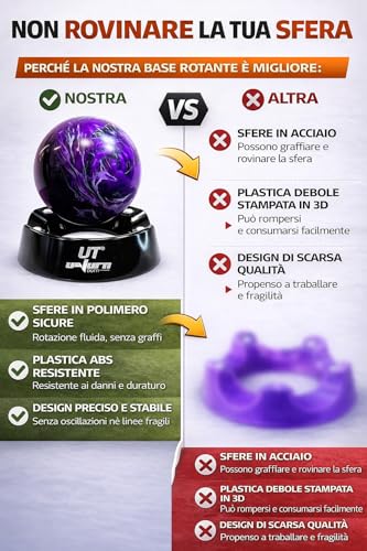 Generisch Base GIRATORIA Bolos, Accesorios de Bowling, Bolas, Mantenimiento, Limpieza, Pulido, Lijado, Bowling Ball Spinner, Soporte, Copa, Exhibición. * U-Turn Sport