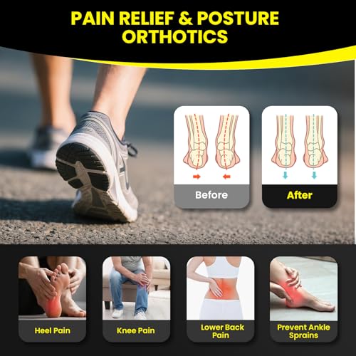 Plantillas para Tendinitis de Aquiles para Hombre y Mujer miniatura 2