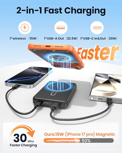 Power Bank 12000mAh for MagSafe, QC4.0 22.5W PD20W USB C Output Fast Charging, Magnetic Portable Charger Secure Wireless for iPhone 17/16/15/14 Series, AirPods, and More - Image 3