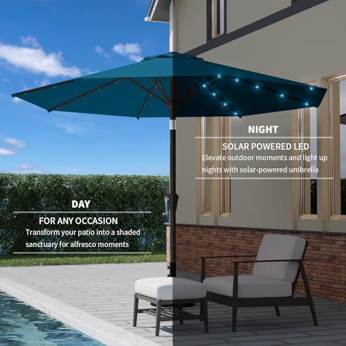 Image of 9FT Patio Umbrella with Solar Lights,Outdoor Market Umbrella with Tilt and Crank, LED Lighted Table Umbrella for Garden,Deck,Backyard,Pool,Beach (Lake Blue)
