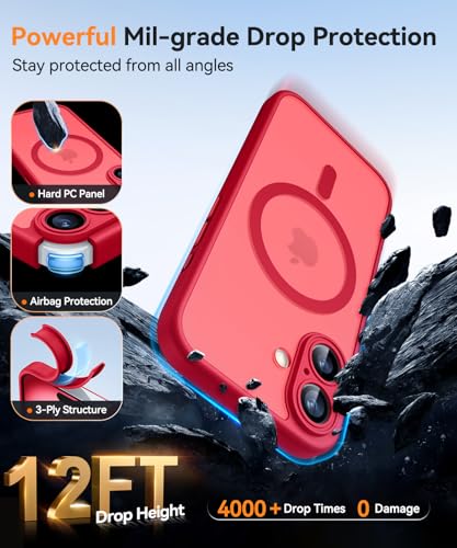 Image of CANSHN Magnetic for iPhone 16 Plus Case, Upgraded [Full Camera Protection] [Compatible with Magsafe] [Translucent Matte] Shockproof Protective Phone Case for iPhone 16 Plus - Red