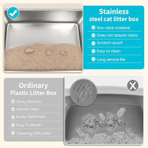 Arenero para gato XL acero inoxidable con tapa y accesorios 2 unidades miniatura 4