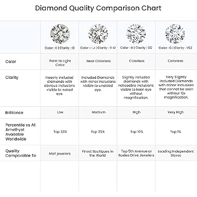 Angara Diamond Infinity Twist Three Stone Bypass Ring in Sterling Silver/14K Solid Gold/Platinum | Natural Diamond Side Stone Ring for Women | April Birthstone Jewelry Gift