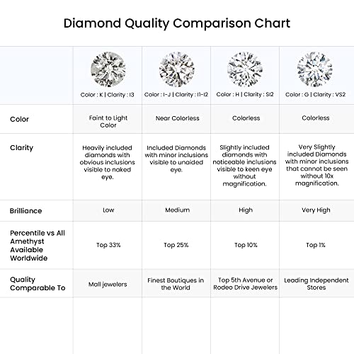 Angara Natural Diamond Infinity Pendant Necklace In Sterling Silver/14K Solid Gold For Women, Girls With 18" Chain | April Birthstone Jewelry Gift For Her | Wedding Anniversary Engagement #TOP4