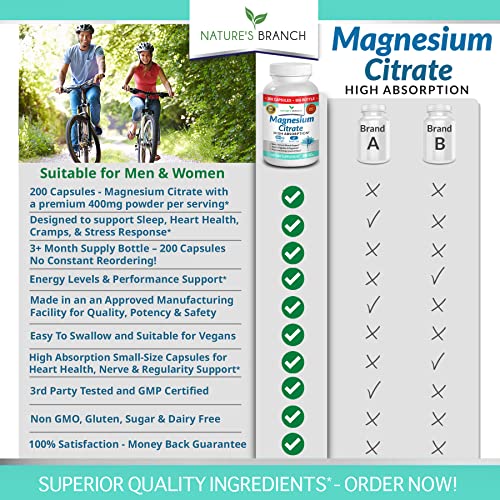 Magnesium Citrate 400Mg - 200 Capsules - High Potency For Sleep, Leg Cramps, Extra Strength Absorption, Easy To Swallow Pills For Women & Men, Vegan Supplement Not Tablets - Made In Usa #TOP4
