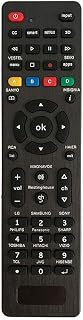 Universal Remote for jvc,Samsung,LG, Sony,Vizio, Philips, Toshiba, Hitachi,haier, Panasonic, Smart TVs—Simple Settings Required