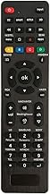 Universal Remote for jvc,Samsung,LG, Sony,Vizio, Philips, Toshiba, Hitachi, Vestel,haier, Panasonic, Smart TVs—Simple Settings Required