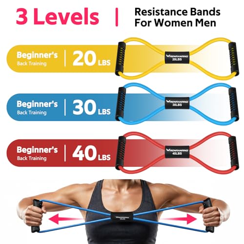 RENRANRING Figure 8 Fitness Resistance Bands with Handles - Exercise Tube Band Set of 3 for Arm and Shoulder Stretch, Rope 8 Word Elastic for Women and Men
