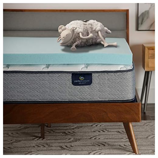 Serta ThermaGel Memory Foam Mattress Topper, Queen, 3-Inch, Blue