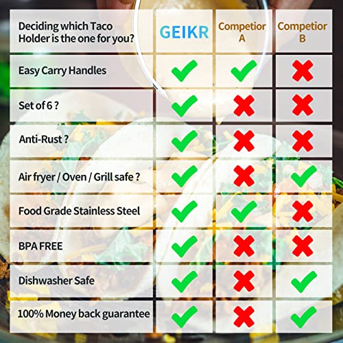 Stainless Steel Taco Holders Set Of 6 - Metal Taco Stands For 3 Tacos - Taco Rack With Handles - Stylish Taco Shell Holders - Oven & Air Fryer & Dishwasher & Grill Safe Taco Trays #TOP2